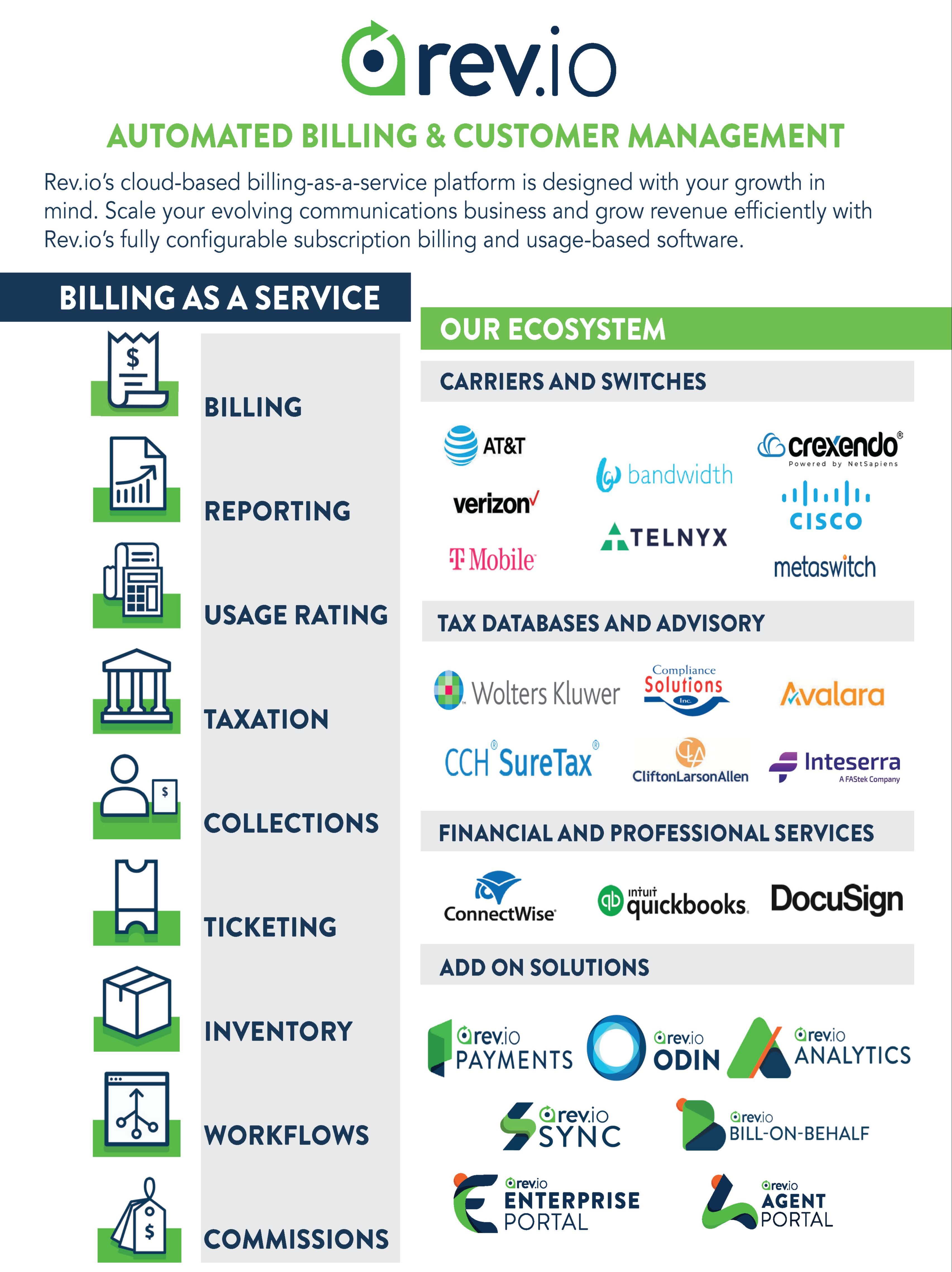 Rev Io Overview - Premium Light Illustration Gallery - 8K